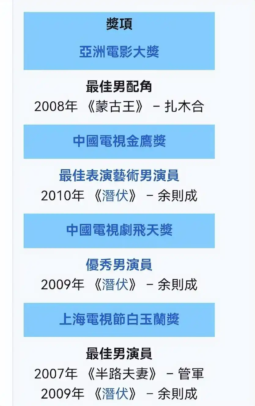 孙红雷演技下滑原因_孙红雷演技怎么样_孙红雷谈娱乐圈的故事